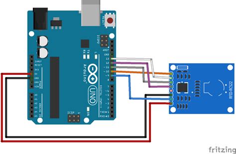 arduino smart card reader internet|rfid reader using Arduino.